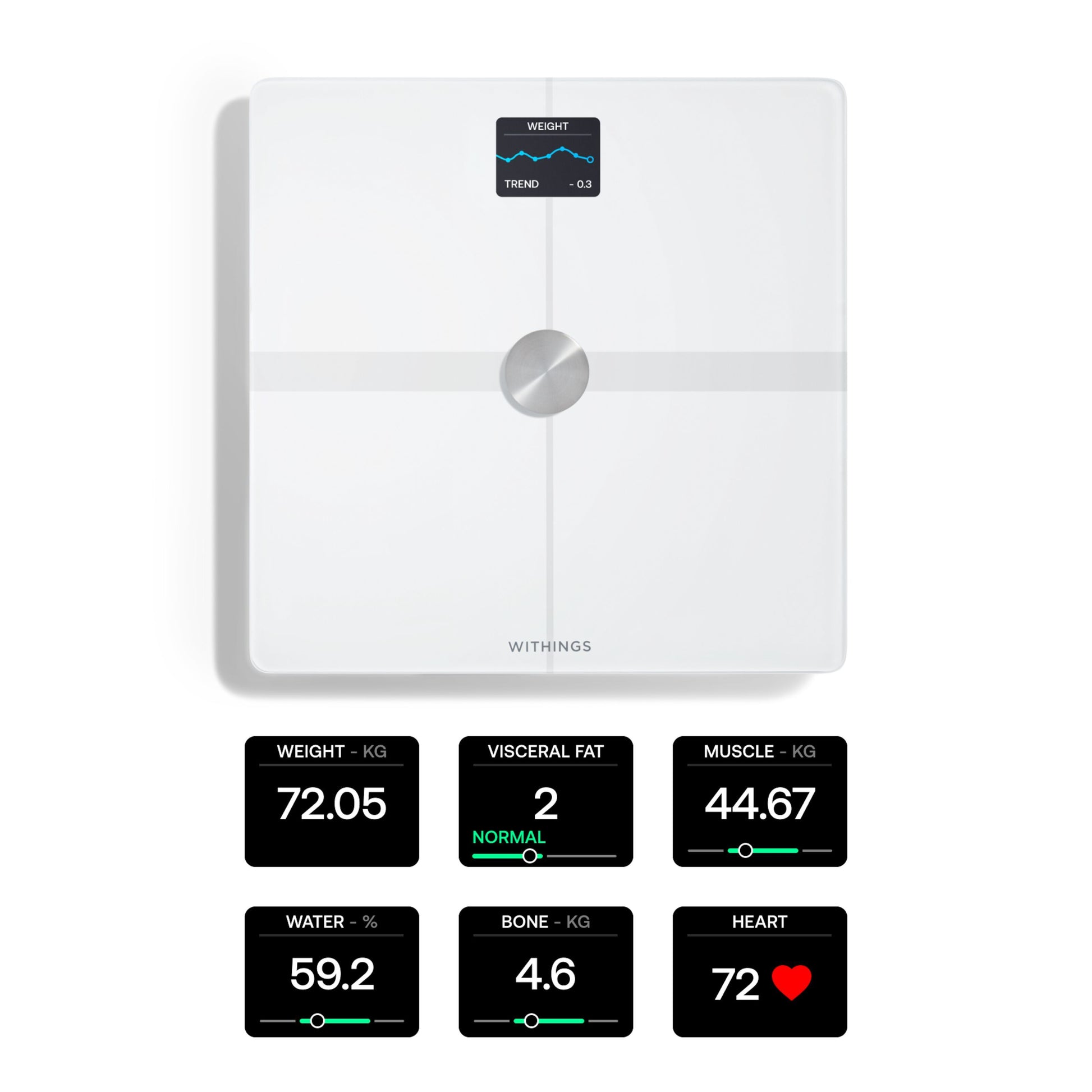 Withings Body Smart badevægt hvid med wifi, viser vægttrend samt seks kropsmålinger med tal og farveindikatorer.