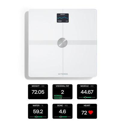 Withings Body Smart badevægt hvid med wifi, viser vægttrend samt seks kropsmålinger med tal og farveindikatorer.