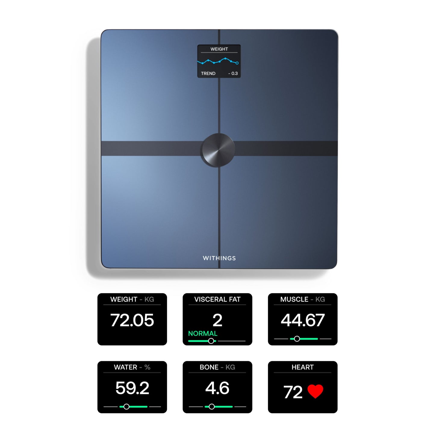 Withings Body Smart personvægt wifi sort, viser vægt 72,05 kg, trend -0,3, fedt 2, muskel 44,67 kg, vand 59,2 , knogle 4,6 kg.