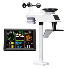 Luxorparts trådløs vejrstation, digitalt display, hvid sensor med vindmålerkopper, regnmåler og sensorer.