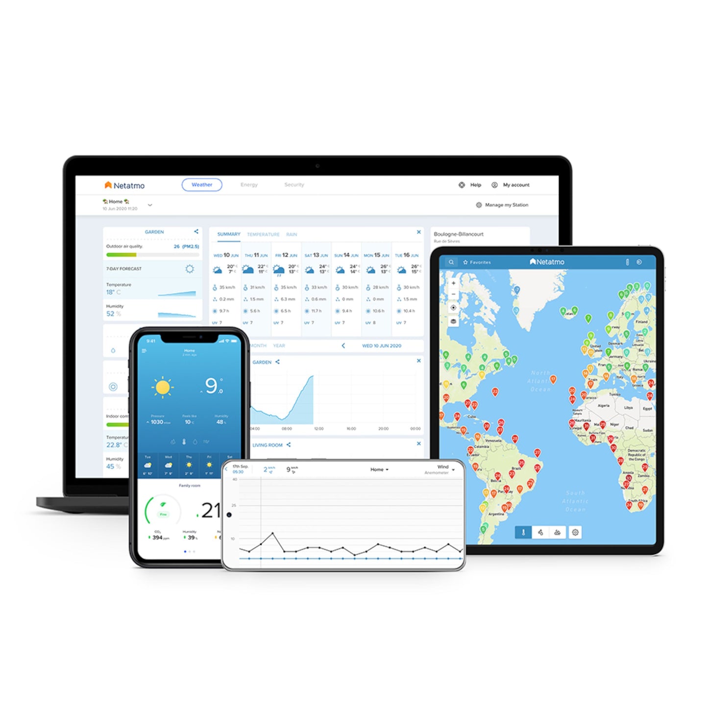 Netatmo Smart vejrstation vises med vejrdata på laptop, tablet og til smartphones for multi-enhedsovervågning.