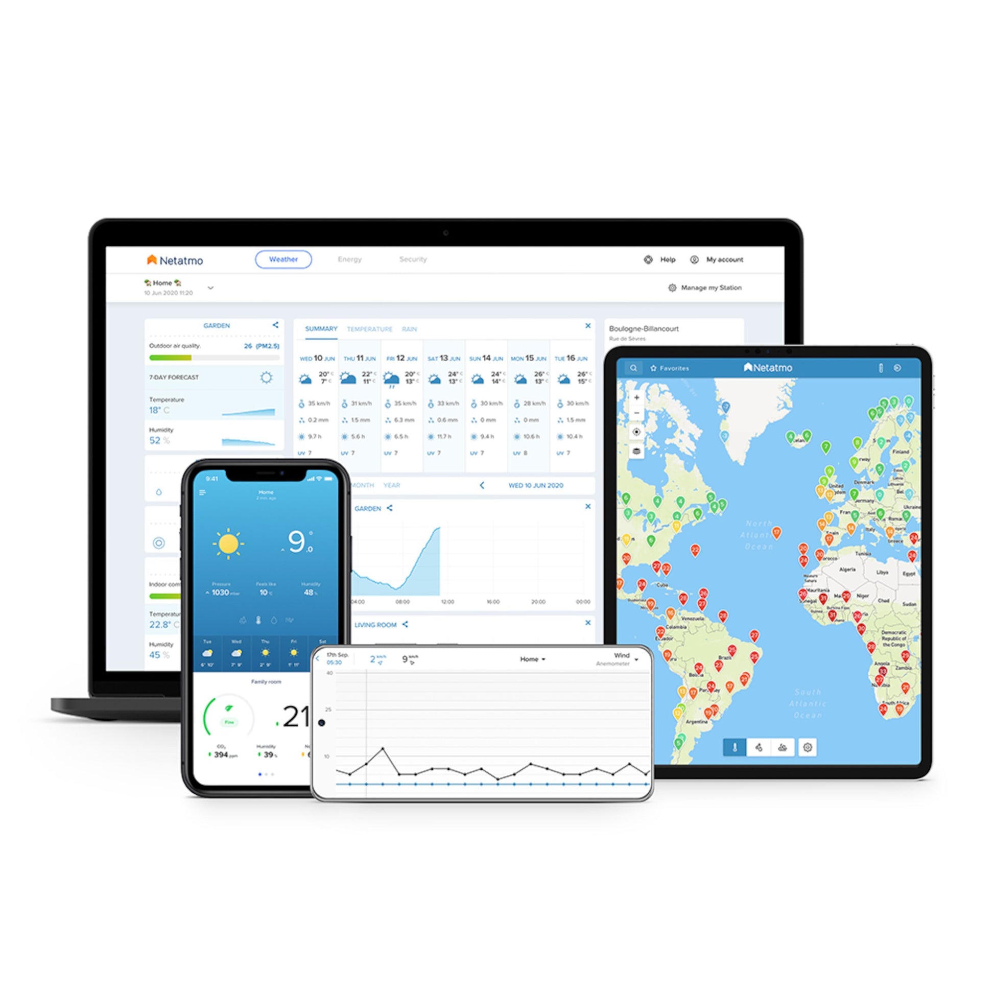 Netatmo Smart vejrstation vises med vejrdata på laptop, tablet og til smartphones for multi-enhedsovervågning.