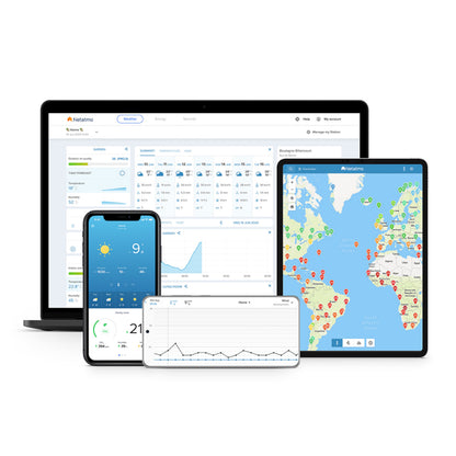 Netatmo Smart vejrstation vises med vejrdata på laptop, tablet og til smartphones for multi-enhedsovervågning.
