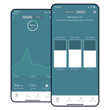 Tibber Pulse P1 elforbrugsmåler app på to smartphones, graf for 425 W og fasefordeling med søjlediagram og spændingsdata.