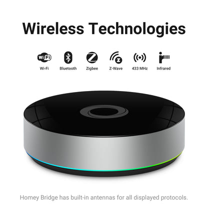 Athom Homey Bridge smart home-controller, rund med sort top, metalsider og lysring, understøtter Wi-Fi, Bluetooth, Zigbee.