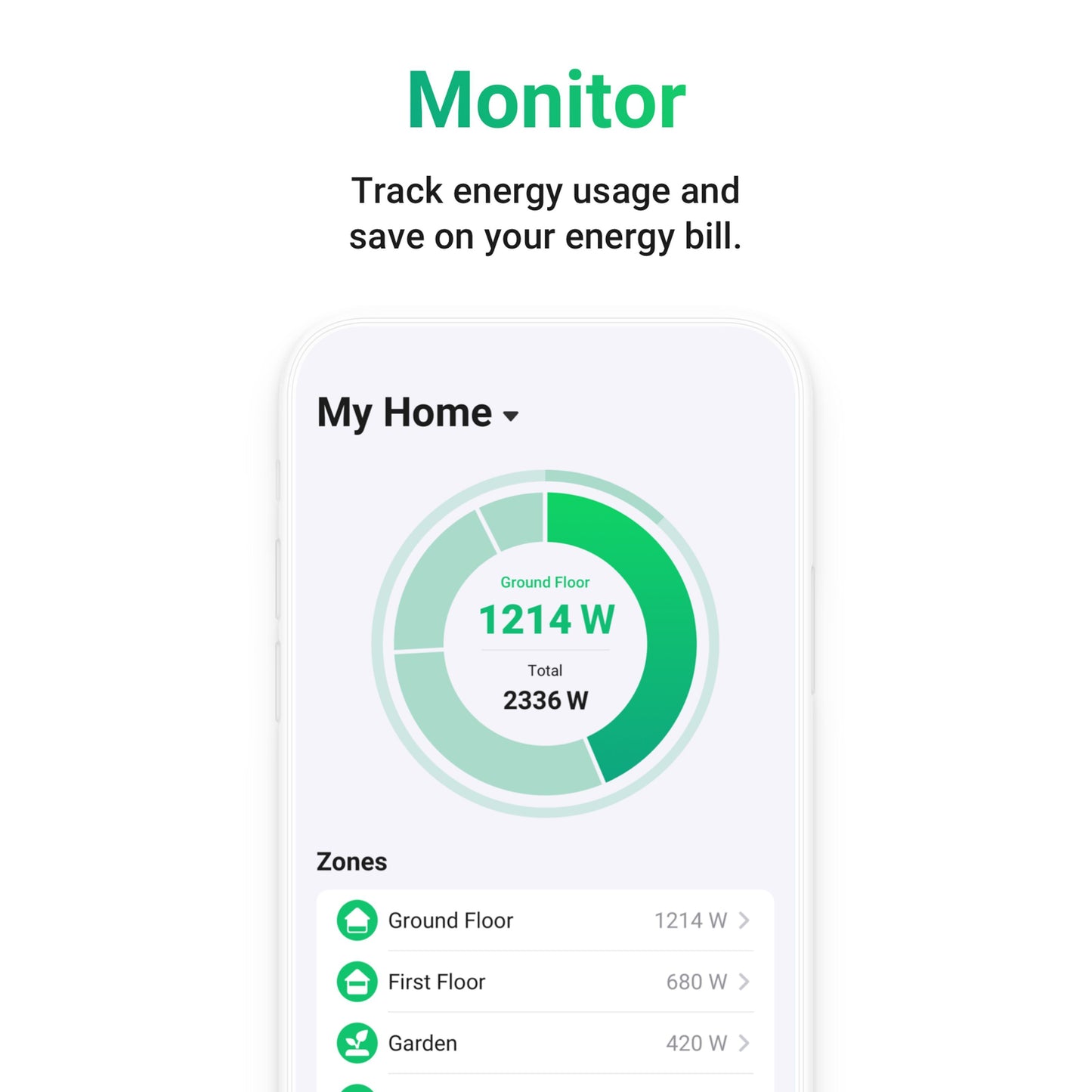 Athom Homey Bridge smart home-controller vises på smartphone med energiovervågning og samlet forbrug på 2336W.