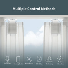Aqara Curtain Driver E1 gardinstangskontrol til gardinstang med Zigbee 3.0, vises monteret med lyse gardiner.