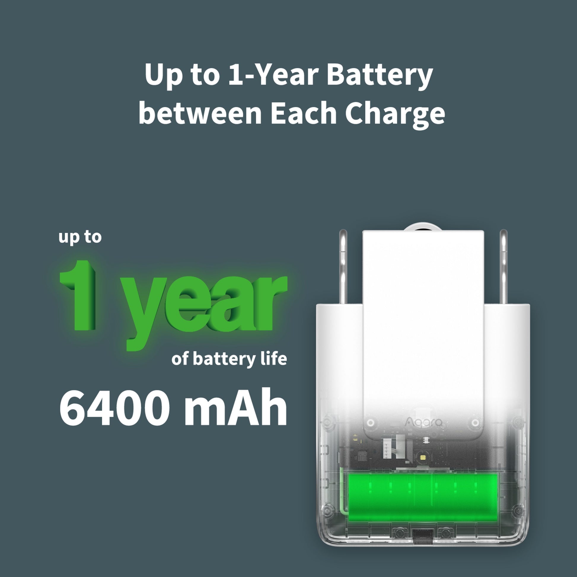 Aqara Curtain Driver E1 gardinstangskontrol, op til 1 års batteritid, 6400 mAh, grønt opladerikon, Zigbee 3.0.