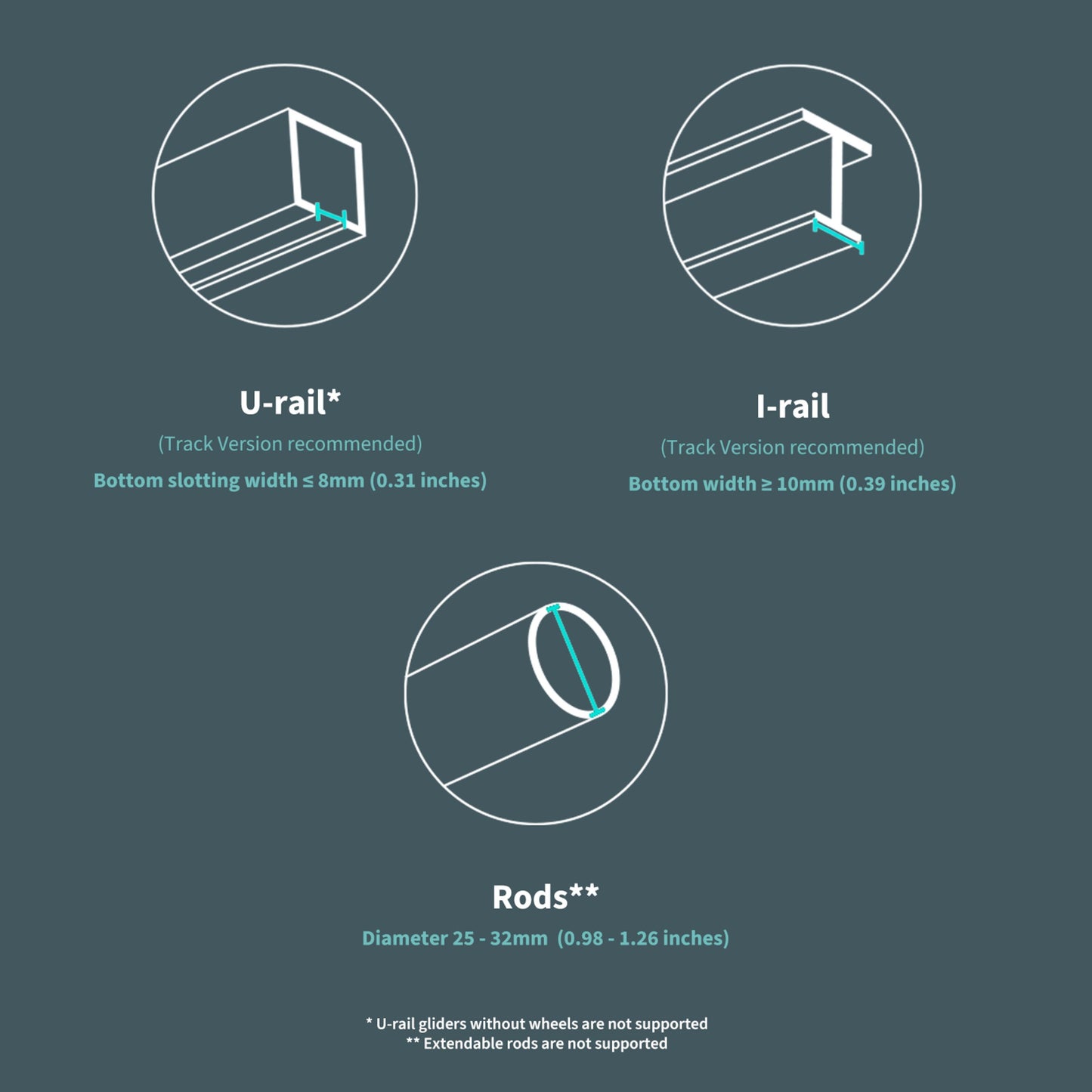 Diagram med tre gardinskinner: U-skinne (≤8mm), I-skinne (≥10mm) og stang (Ø25-32mm), passer til Curtain Driver E1 Zigbee 3.0.