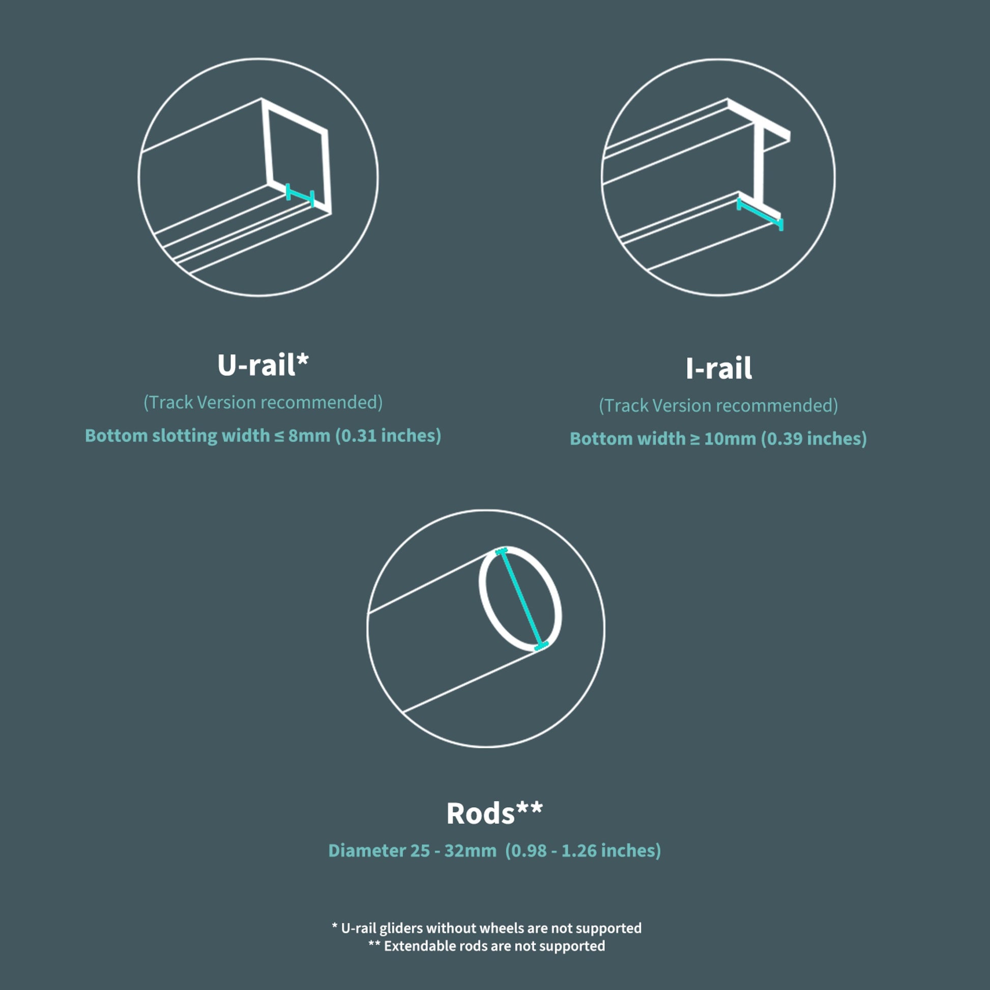 Diagram med tre gardinskinner: U-skinne (≤8mm), I-skinne (≥10mm) og stang (Ø25-32mm), passer til Curtain Driver E1 Zigbee 3.0.