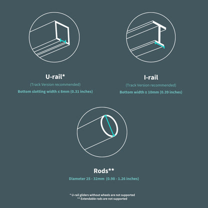 Diagram med tre gardinskinner: U-skinne (≤8mm), I-skinne (≥10mm) og stang (Ø25-32mm), passer til Curtain Driver E1 Zigbee 3.0.