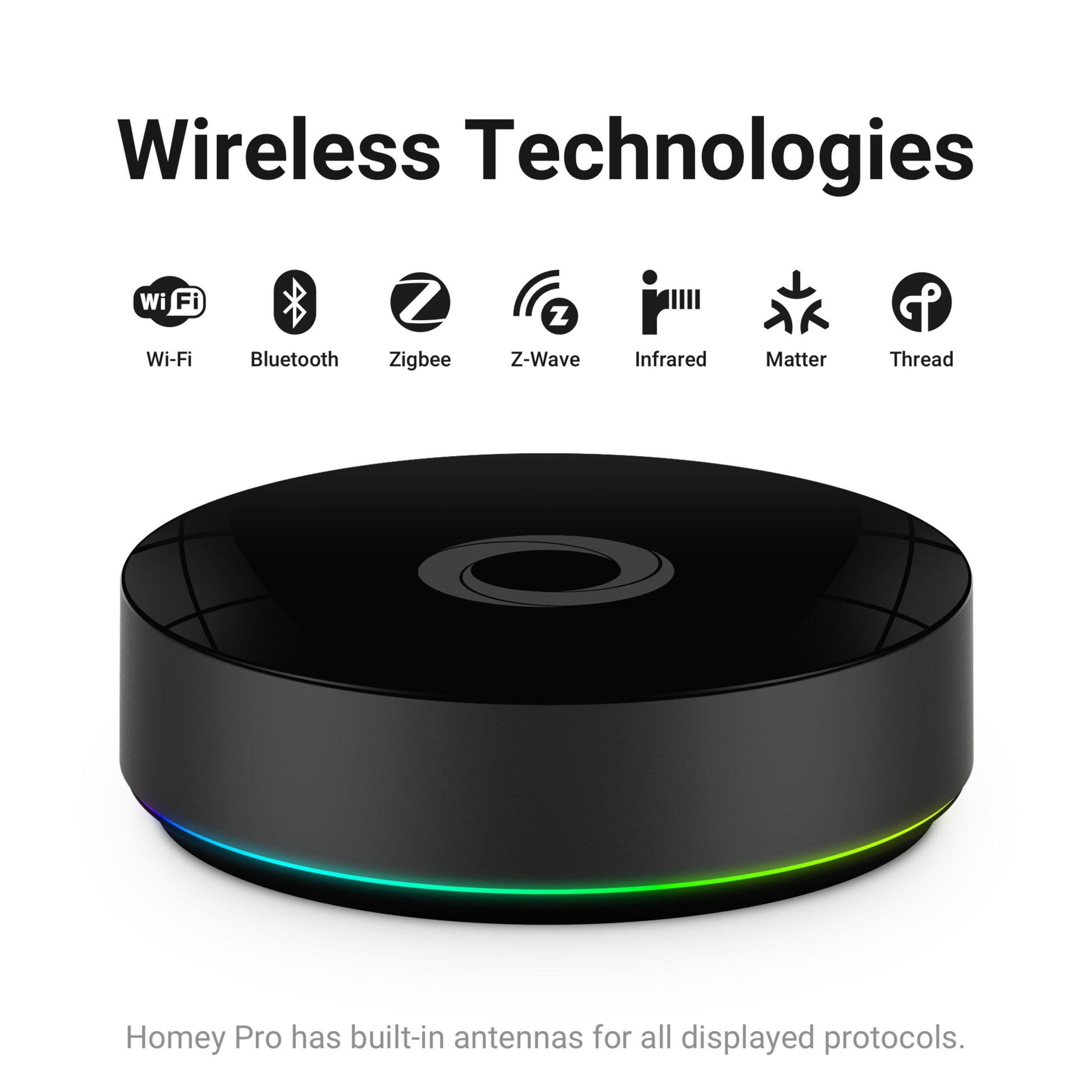 Homey Pro 2023 sort smart home controller med cirkulær LED, antenner og ikoner til Wi-Fi, Bluetooth, Zigbee, Z-Wave, Matter.
