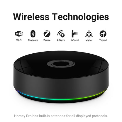 Homey Pro 2023 sort smart home controller med cirkulær LED, antenner og ikoner til Wi-Fi, Bluetooth, Zigbee, Z-Wave, Matter.