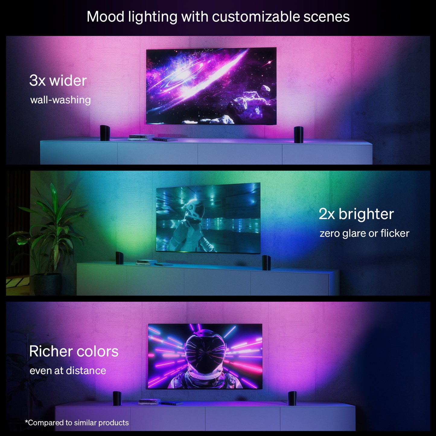 Philips Hue Spil Wall Washer Vægbelysning 2-pak, bred vægbelysning, klar LED, farverig belysning bag TV.