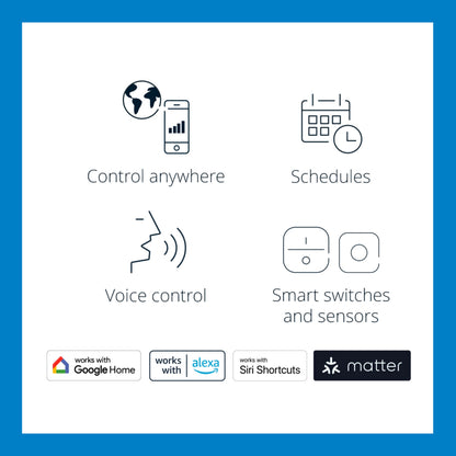 WiZ LED-strips LED-liste Startpakke 2 meter, smart belysning, kompatibel med Google Home, Alexa, Siri Shortcuts, Matter.