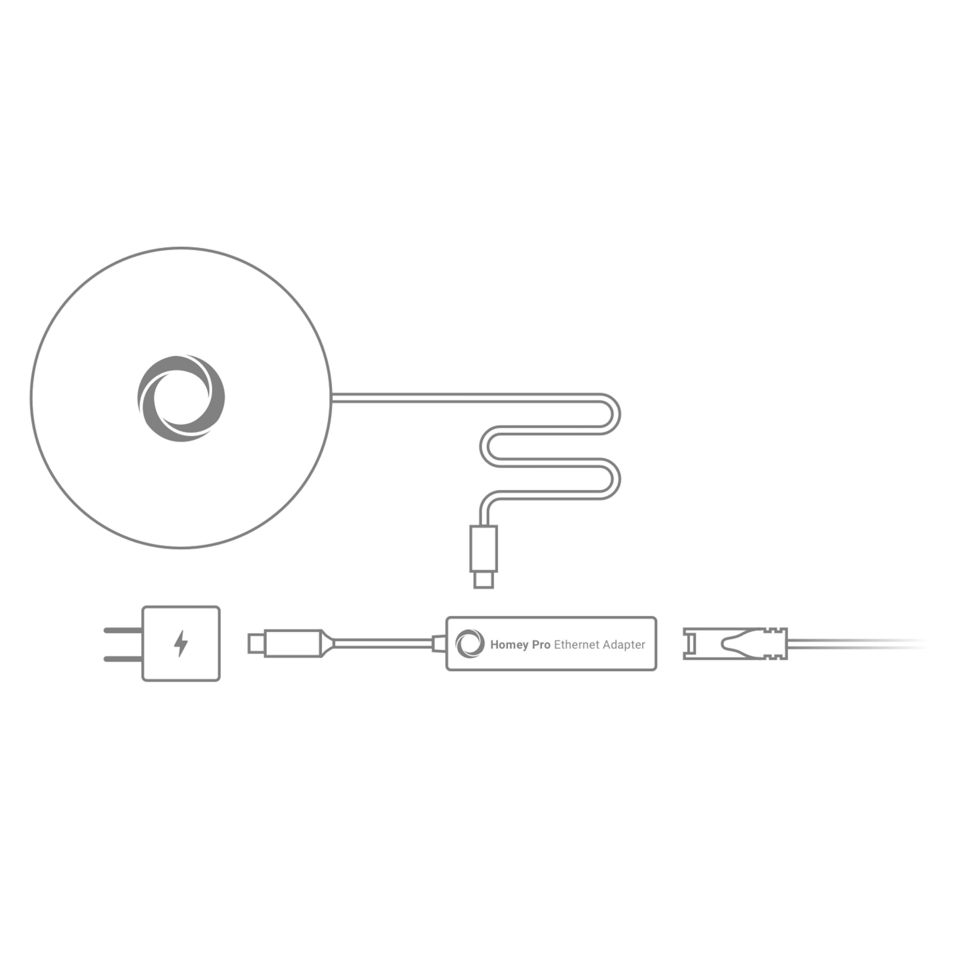 Athom Ethernet-adapter til Homey Pro tidlig 2023, cirkulær enhed, spiral-kabel, strømforsyning og netværkskabel i række.