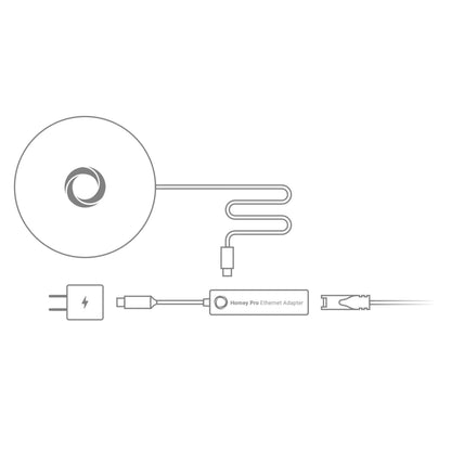 Athom Ethernet-adapter til Homey Pro tidlig 2023, cirkulær enhed, spiral-kabel, strømforsyning og netværkskabel i række.