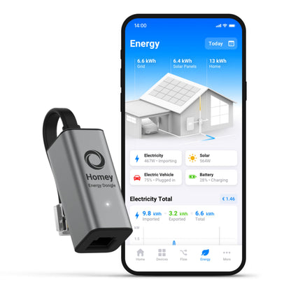Athom Hjemmeenergi-dongle ved siden af smartphone med Athom app og data for elnet, solceller, EV og batteri via P1-port.