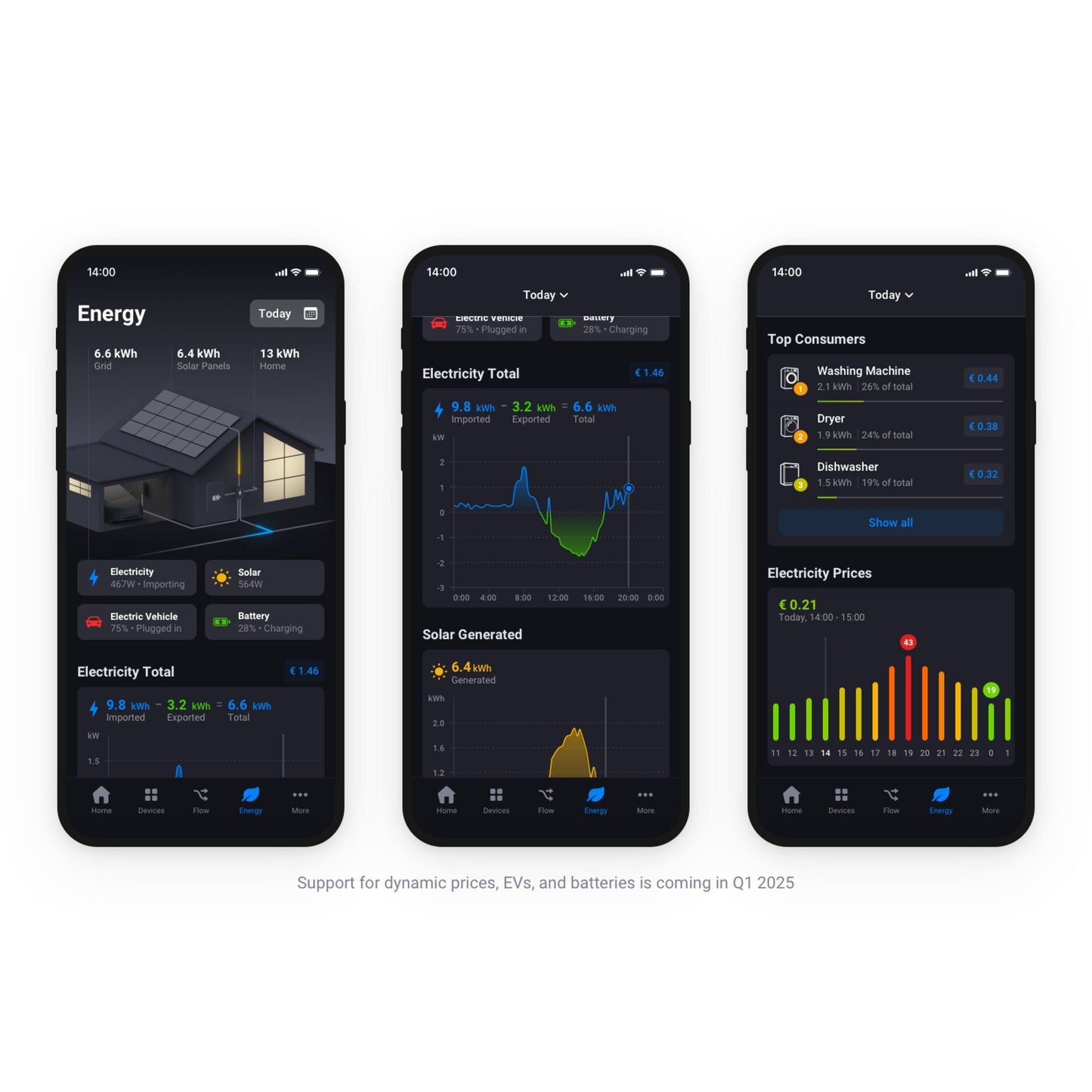 Tre smartphones med Athom Hjemmeenergi-dongle app, el-kilder, forbrugsgrafer, soldata og live priser til elmåler P1-port.