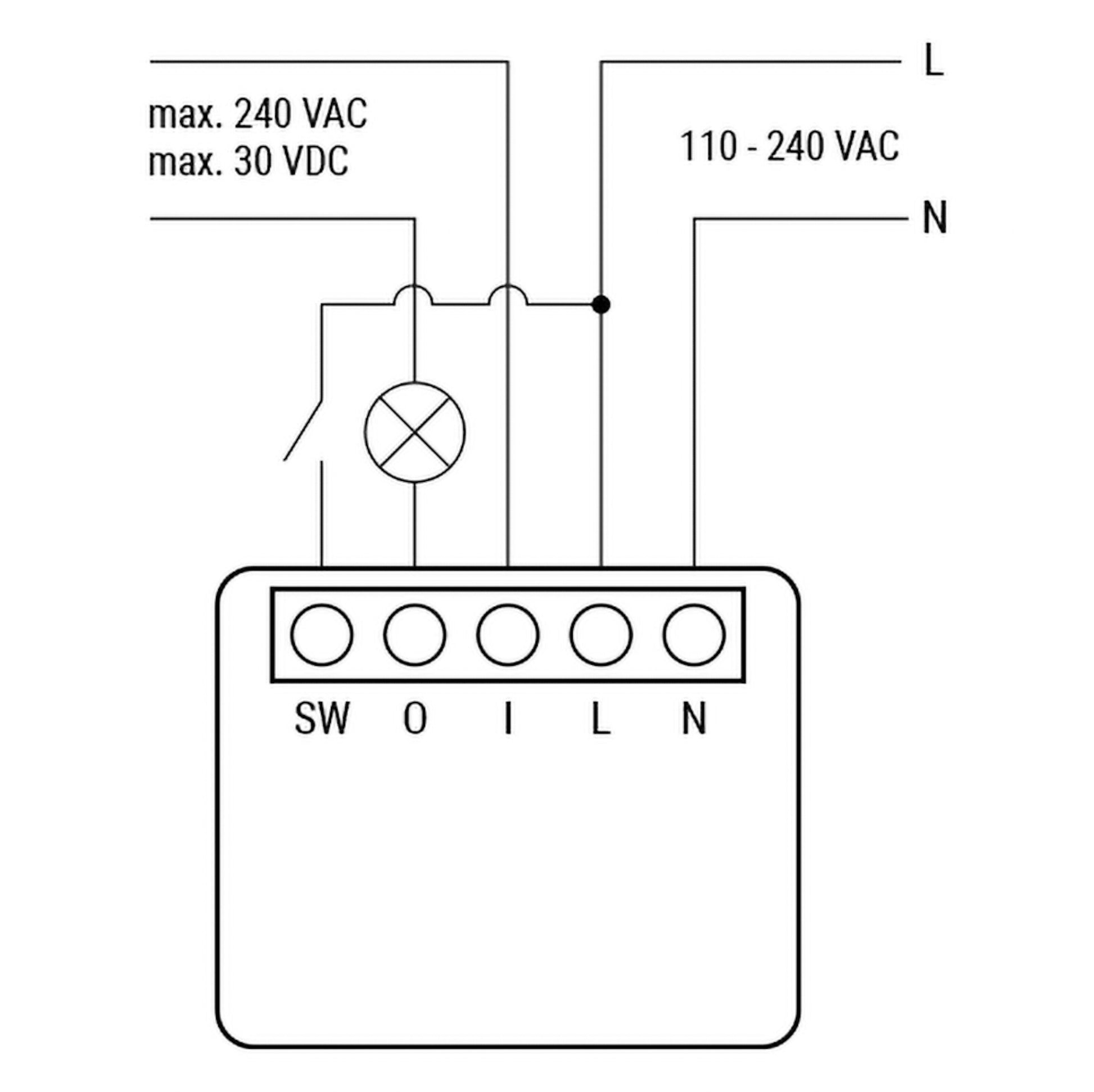 Shelly Plus 1 Mini GEN 3 WiFi-relæ ledningsdiagram med SW, O, I, L og N terminaler til skjult installation.