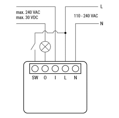 Shelly Plus 1 Mini GEN 3 WiFi-relæ ledningsdiagram med SW, O, I, L og N terminaler til skjult installation.