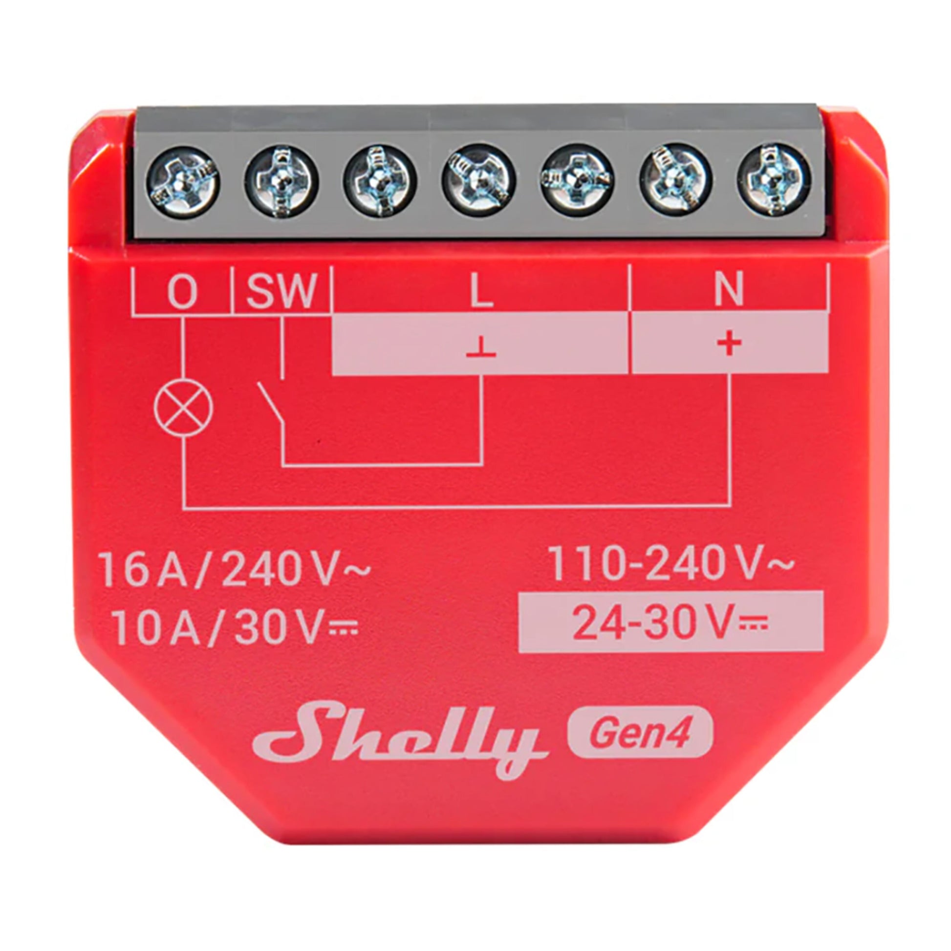Shelly 1PM Gen4 smart strømbrydermodul med energimåling, terminaler O, SW, L, N samt spænding og strømstyrke info.