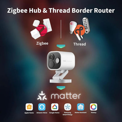 Aqara Camera Hub G5 Pro WiFi Hvid smart home hub med Zigbee Hub, Thread Border Router, Matter logo og app kompatibilitet.