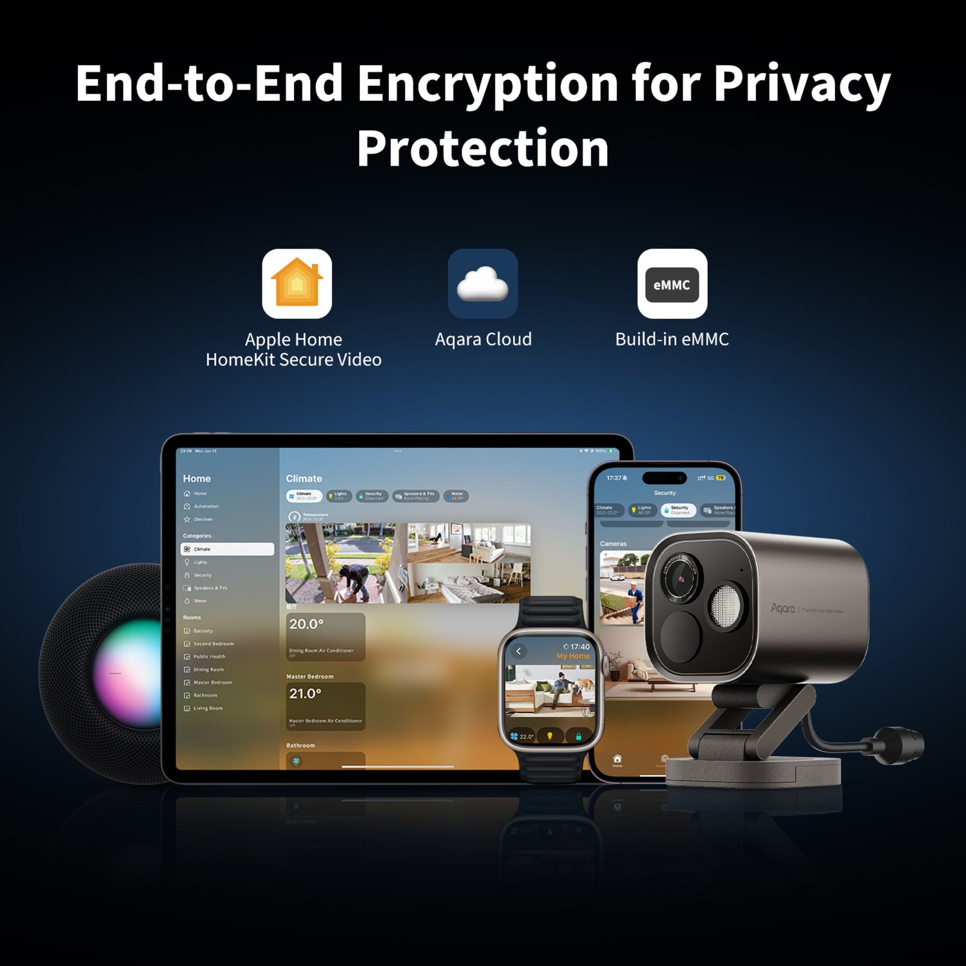 Aqara Camera Hub G5 Pro (PoE) grå overvågningskamera med smart home-hub, Apple Home, eMMC, end-to-end kryptering.