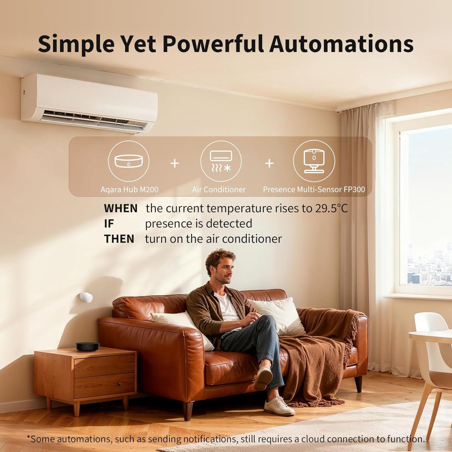 Aqara Hub M200 med Matter, Zigbee og Thread på væg i stue, styrer aircondition over 29,5°C ved tilstedeværelse.