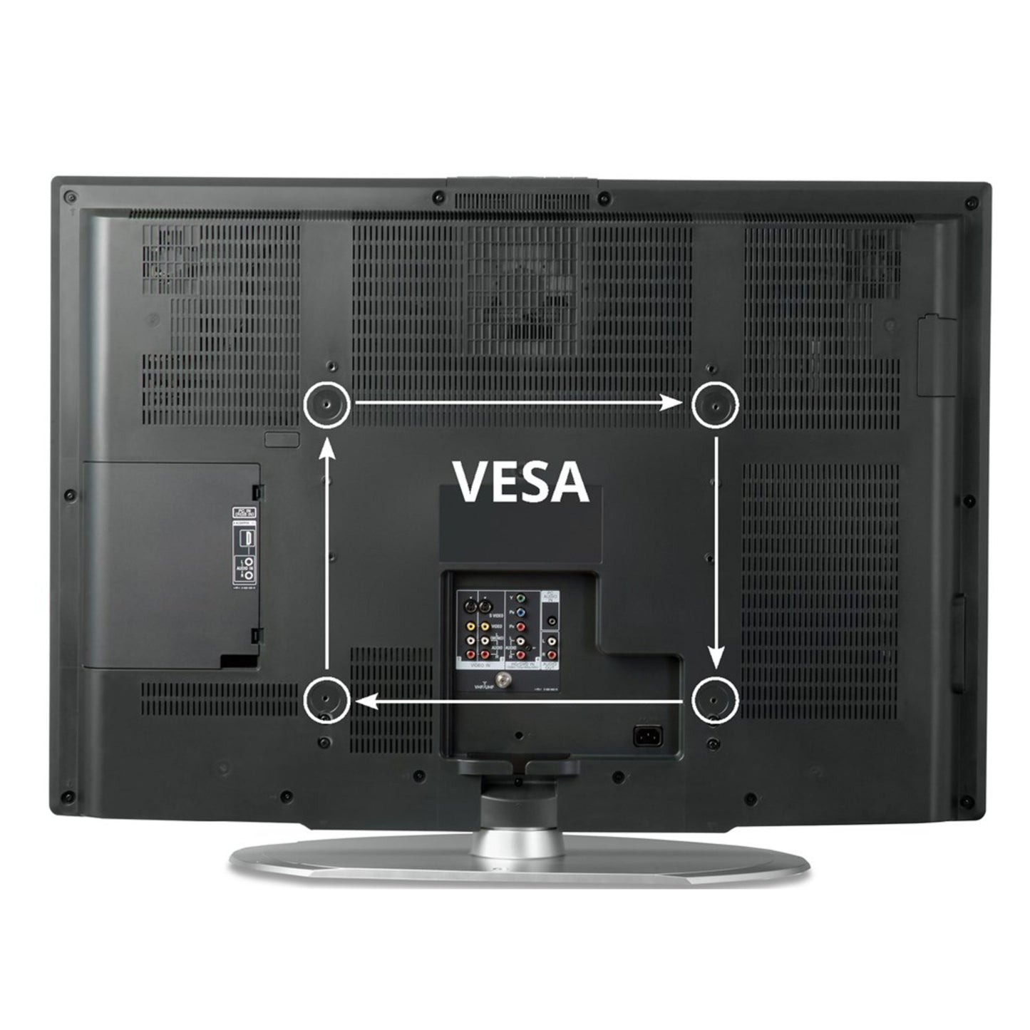 Fladskærms TV bagside med VESA-monteringshuller, port og centralt fodstativ velegnet til VESA vægmontering.
