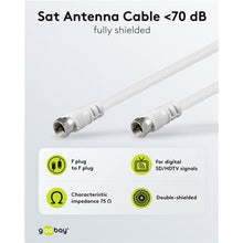 Goobay F-kabel 10 m hvid med metalforbindelser, dobbelt skærmning, F-stik til F-stik, SD/HDTV-understøttelse, 75 Ω impedans.
