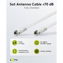 Goobay F-kabel hvid 15 m, F han til F han, metalstik, 75Ω, dobbeltskærmet, understøtter digital SD/HDTV.