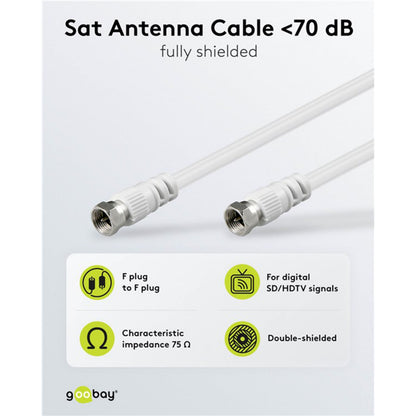 Goobay F-kabel hvid 15 m, F han til F han, metalstik, 75Ω, dobbeltskærmet, understøtter digital SD/HDTV.