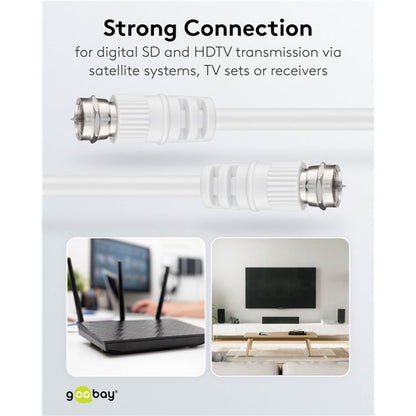 Goobay F-kabel hvid 15 m, til kabler ved Wi-Fi-router og TV, til SD/HDTV digital transmission via antenne eller satellit.