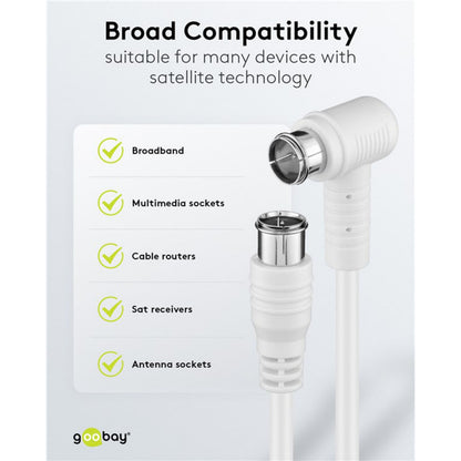 Goobay F-kabel 5m hvid vinklet vises med kompatible enheder: bredbånd, multimedieudtag, routere, satmodtagere, antenneudtag.