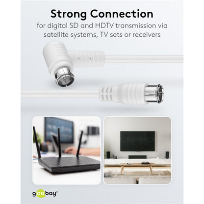 F-kabel hvid vinklet 5 m med metalstik og dobbelt afskærmning til SD/HDTV, ses ved router og væghængt tv.