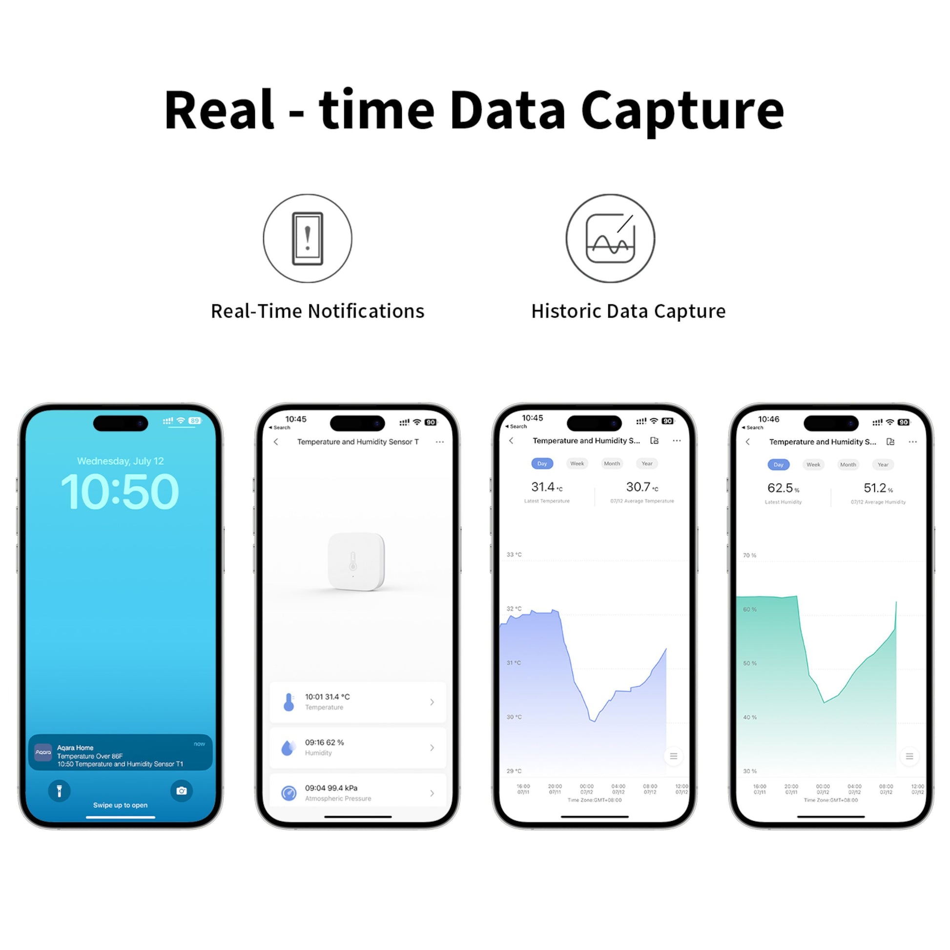 Aqara T1 termometer og hygrometer app på smartphone viser alarmer, sensorinfo, temperatur- og fugtdiagrammer.