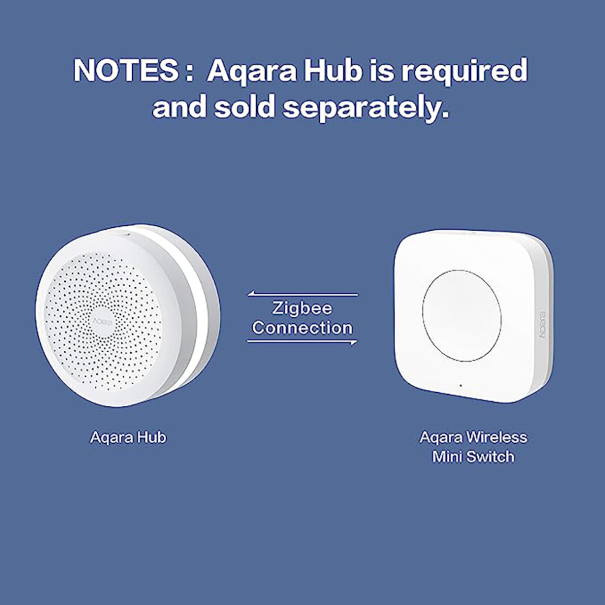 Aqara Hub og Aqara T1 Mini Trådløs Switch med Zigbee forbindelse, kræver Aqara Hub.