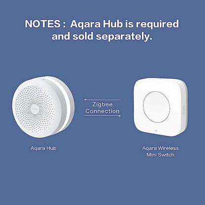 Aqara Hub og Aqara T1 Mini Trådløs Switch med Zigbee forbindelse, kræver Aqara Hub.