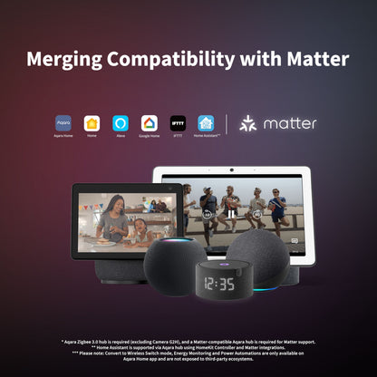 Aqara Dual Relay Module T2 Zigbee-fjernbetjent strømafbryder kompatibel med Amazon Alexa, Google Home og Matter.