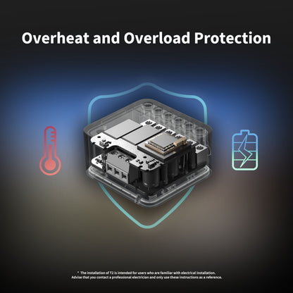 Aqara Dual Relay Module T2 Zigbee fjernstyret strømafbryder med Overheat and Overload Protection-tekst, ikon for termometer og batteri.