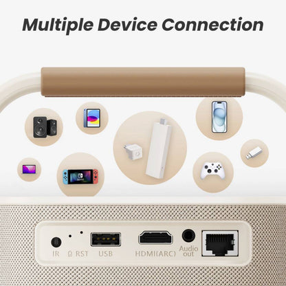 Yaber T2 Plus bærbar Full HD-projektor med ikoner til tv, telefon, spillekonsol, streamingstick og tilslutningsmuligheder.