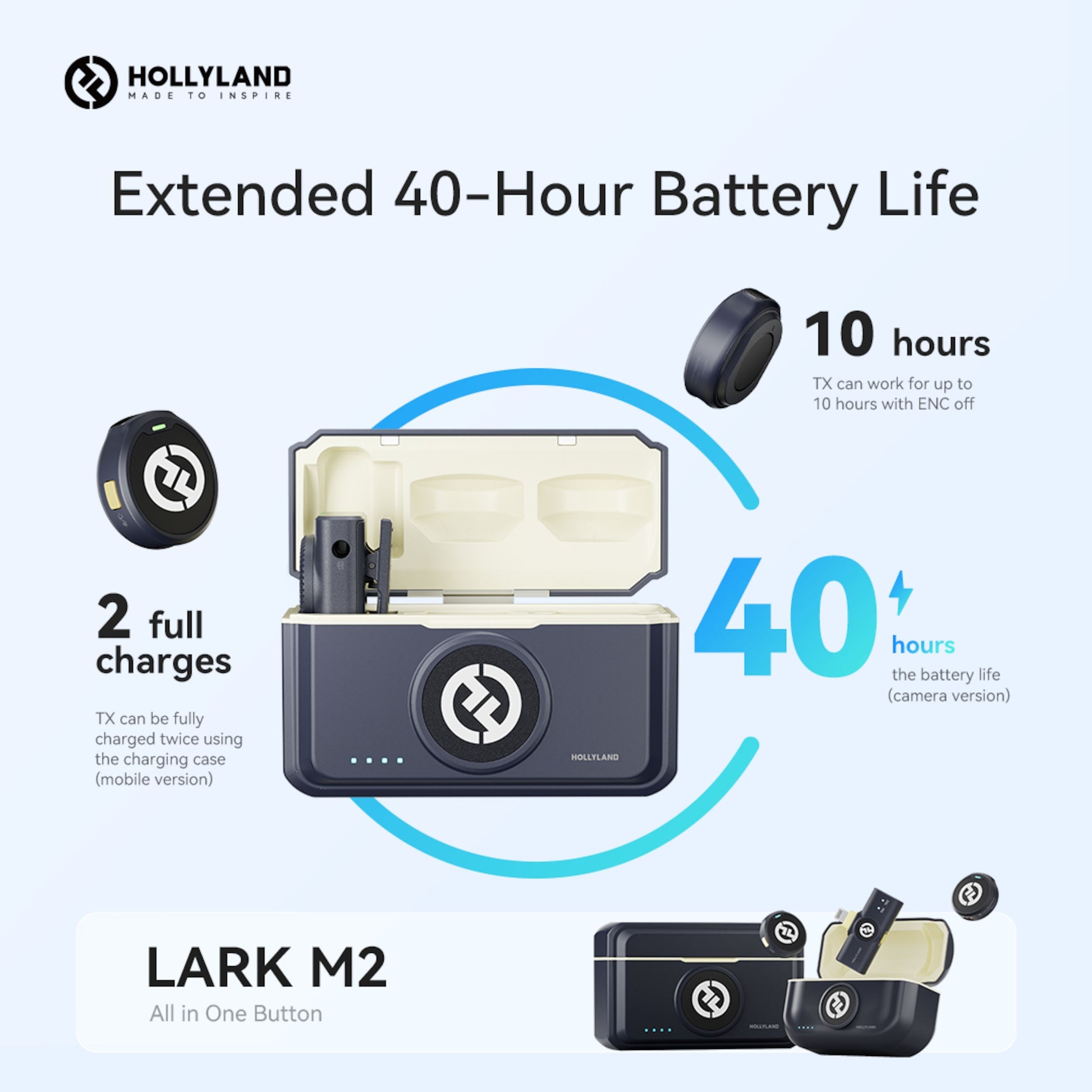 Hollyland Lark M2 Combo trådløst mikrofonsystem med etui, sender, op til 40 t batteri USB-C og Lightning-understøttelse.