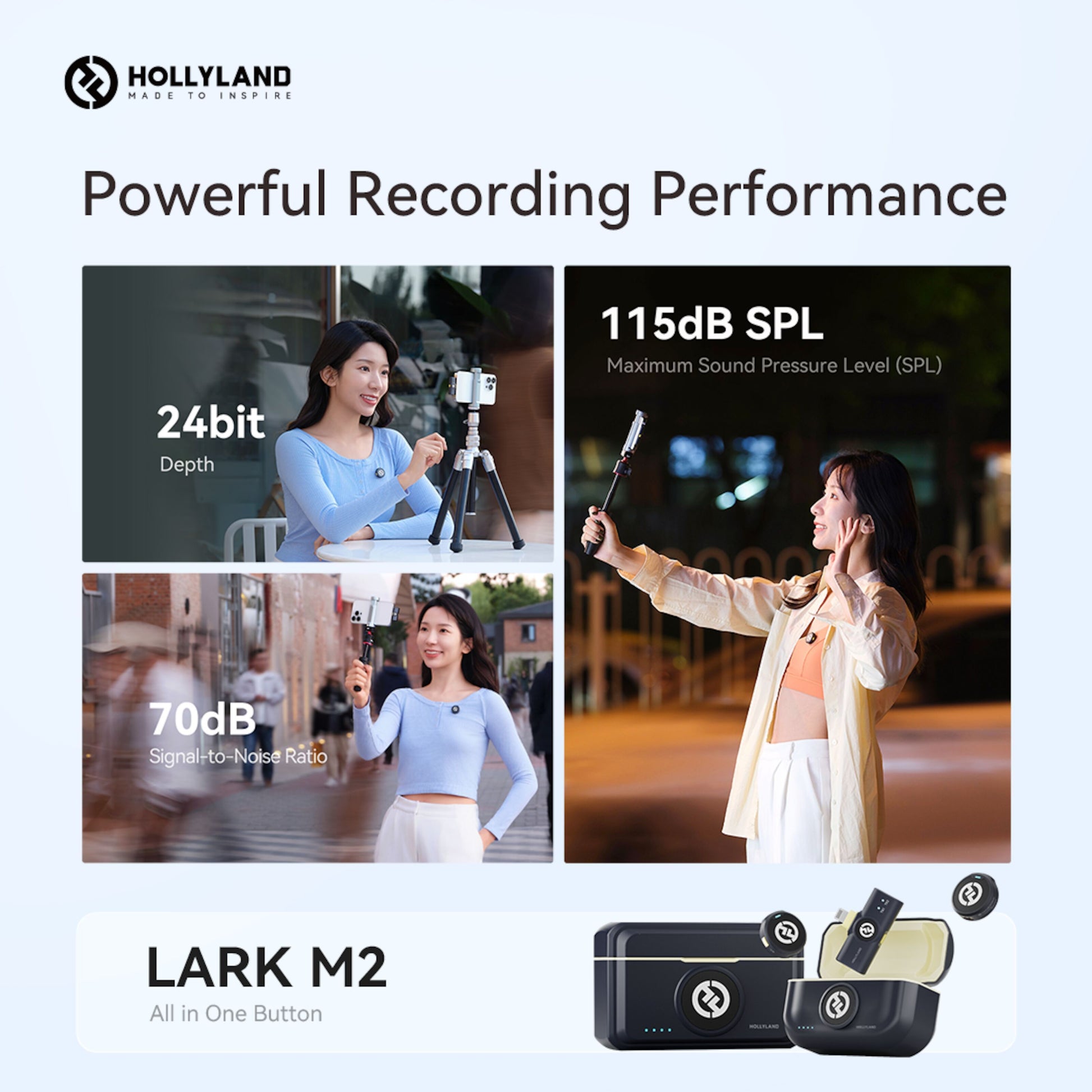 Hollyland Lark M2 Combo trådløst mikrofonsystem 24bit, 115dB SPL, 70dB SNR, USB-C og Lightning version.