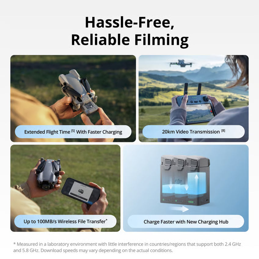 DJI Mini 5 Pro Fly More Combo, 50 MP 1-tommer-sensor