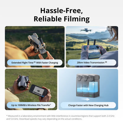 DJI Mini 5 Pro Fly More Combo, 50 MP 1-tommer-sensor
