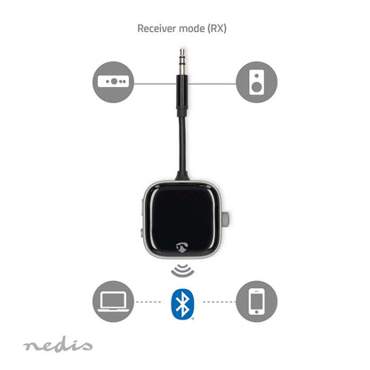 Nedis 3,5 mm Bluetooth-sender, sort og firkantet, med RX Receiver-mode label til trådløs forbindelse.