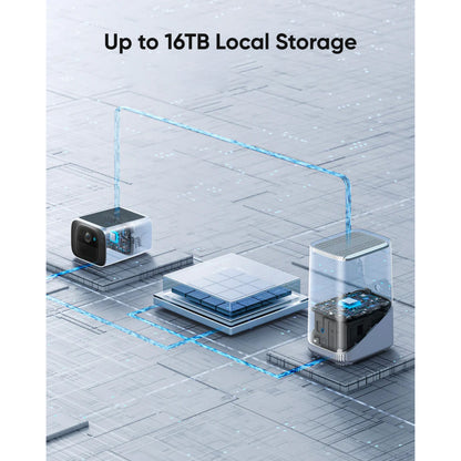 Eufy SoloCam S220 illustration med to lagerenheder, blå linjer, "Op til 16TB lokal lagerplads" tekst øverst.
