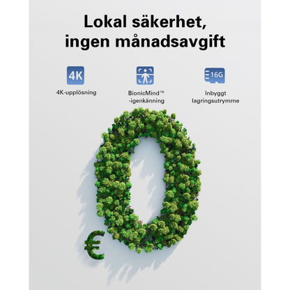 Eufy EufyCam 3 kit med solpanel og 4 kameraer, tekst "Lokal sikkerhed, ingen månadsafgift", ikoner til trådløs, 4K, 16GB.