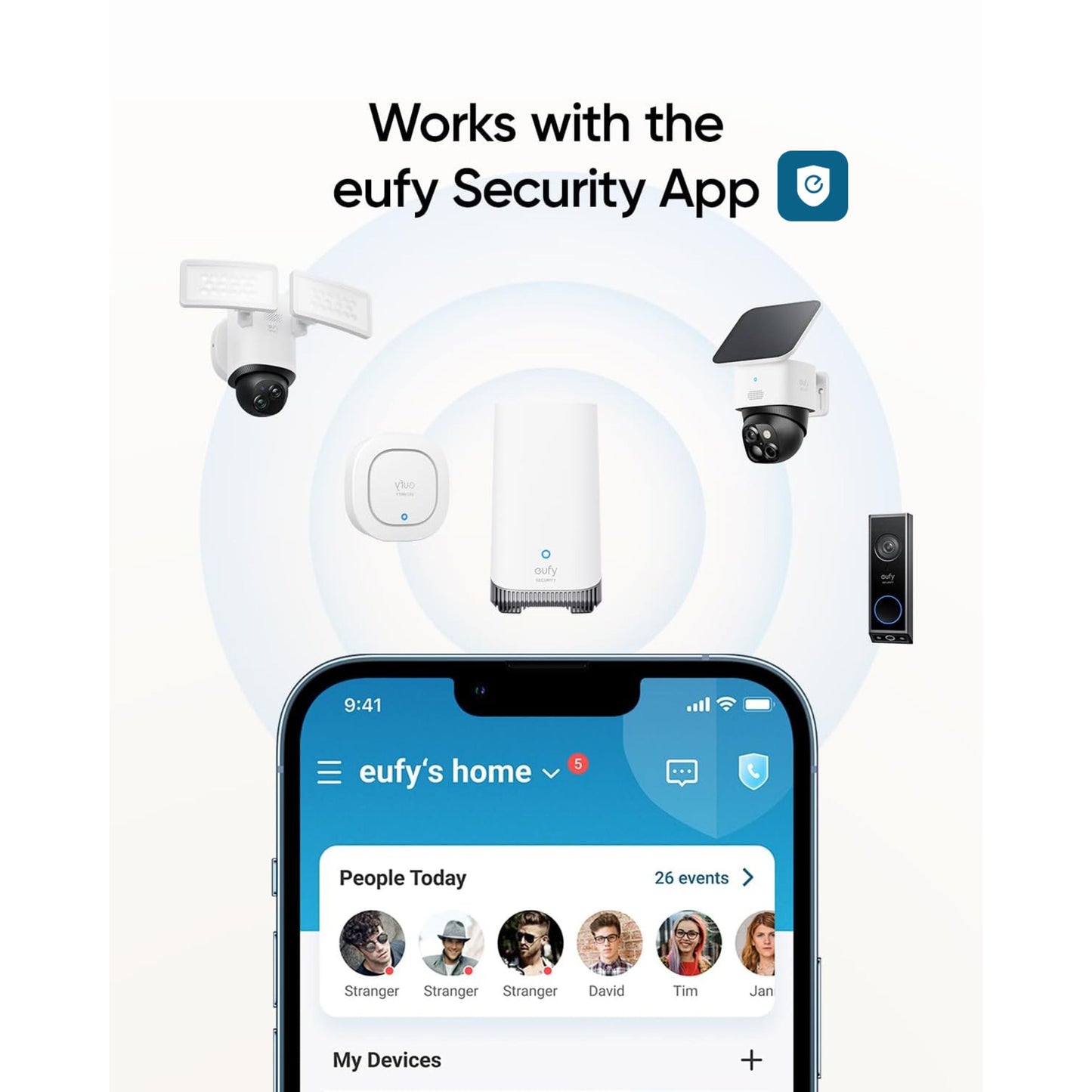 Eufy Sikkerhedsalarm vist på smartphone i eufy Security App med tilsluttede kameraer, dørklokke og sensor.